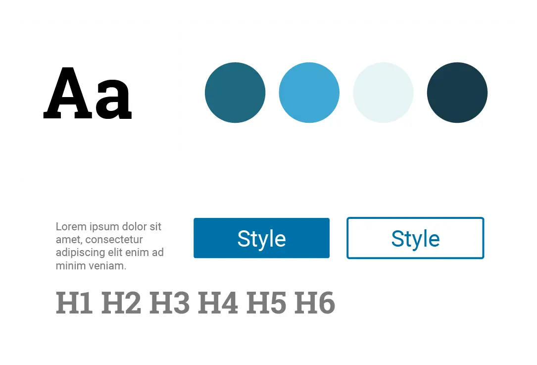 Styleguide Example Card